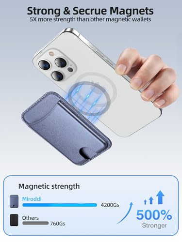Miroddi for MagSafe Wallet, 4 Cards Holder, Stronger Magnetic Phone Wallet - color: Navy Blue