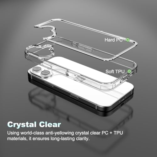 for iPhone 16 Clear Bumper Frame No-Back Case, Slim Fit Ultra-Light Anti-Yellowing Transparent Protection Heat Dissipation Bezel Phone Cover Case 6.1" 2024 - color: Clear, size: iPhone 16