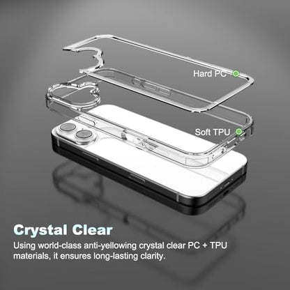 for iPhone 16 Clear Bumper Frame No-Back Case, Slim Fit Ultra-Light Anti-Yellowing Transparent Protection Heat Dissipation Bezel Phone Cover Case 6.1" 2024 - color: Clear, size: iPhone 16