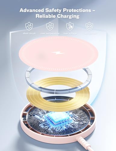 Bohuma Magnetic Wireless Charger: Mag-Safe Charging Pad Fast Charger Pad Dock for Home Office - color: Pink
