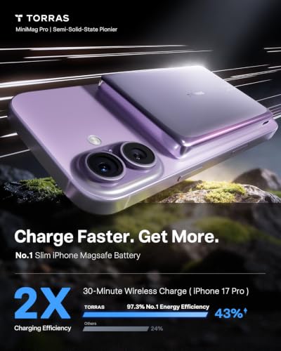 TORRAS MiniMag Pro iPhone 18 Pro Max Portable Charger Power Bank, 10000mAh - color: Purple