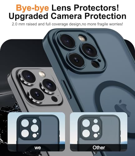 Magnetic Case for iPhone 16 Pro Case with Screen Protector+Wrist Strap | Compatible with MagSafe,Full Camera Protection,Slim Translucent Matte Phone Cover,Navy Blue - color: Navy Blue