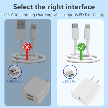 5 Pack 6FT USB C to Lightning Cable, [Apple MFi Certified] Fast Charging