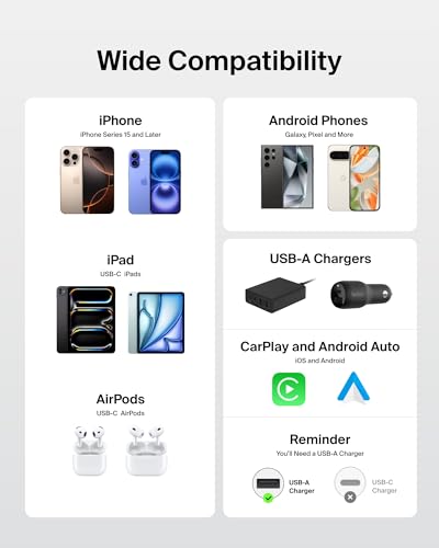 Belkin USB A to USB C 15W Braided Cable 2 Pack, 9.9ft iPhone Charger Cord - color: White, style: 9.9 ft - 2 pack