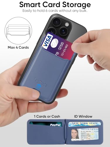 TopMade Phone Card Holder, Leather Phone Wallet Stick on with Stand, Open ID Window, Strongest 3M Adhesive Credit Card Holder for Back of Phone Case, iPhone, Samsung, and Android, Fit 6 Cards, Blue - color: Dark Blue