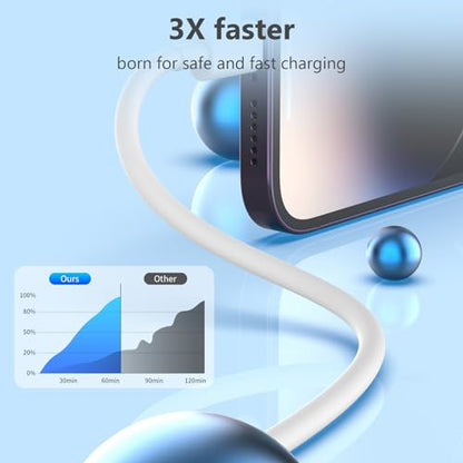 5 Pack 6FT USB C to Lightning Cable, [Apple MFi Certified] Fast Charging