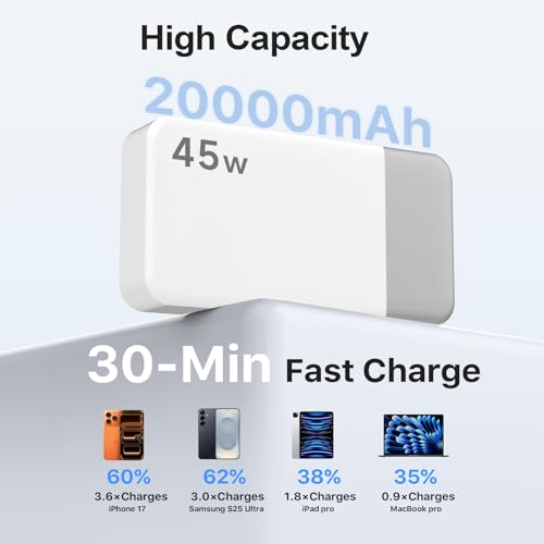 NOBIS 45W 20000mAh Portable Charger Power Bank Fast Charging - color: White