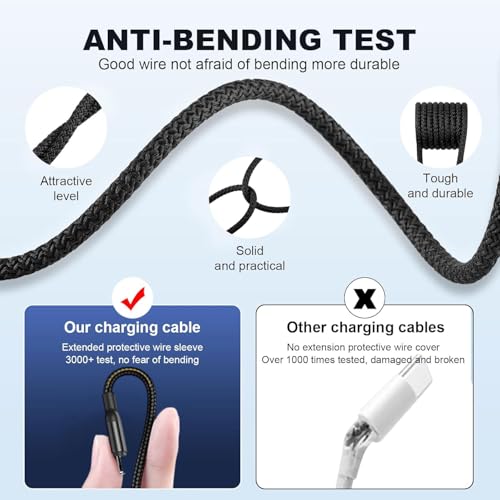 6ft USB C Multi Charging Cable - USB C Splitter 1 in 3 Out Fast Charging Cord, 3 in 1 Multi usb-c Charger Cable Compatible for iPhone 16/15/17/iPad/Samsung Galaxy/Google Pixel/Motorola/Phones/Tablets