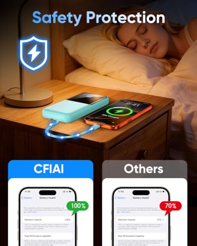 CFIAI Portable Charger 15000mAh Slim Power Bank with Built in Cables - color: Teal