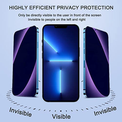 2 Pack Compatible with iPhone 13 Pro Max/14 Plus Privacy Screen Protector, Anti-Spy Anti-Blue Light Eye Protection Tempered Glass Film, Scratch Resistant, Full Coverage, Case Friendly - size: for iPhone 13 Pro Max/14 Plus
