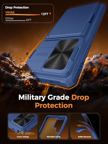Vihibii for Samsung Galaxy S26 Ultra Case with 2X Screen Protector, Blue | Card Holder (4 Cards), 9H Hardness, RFID Blocking, Slide Camera Cover, Military-Grade Drop Protection Wallet Case, Blue - color: Blue-SP