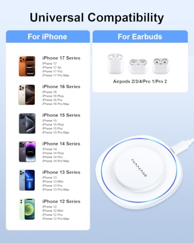 NANAMI Magnetic Wireless Charger Pad for iPhone & AirPods with 20W PD - color: White