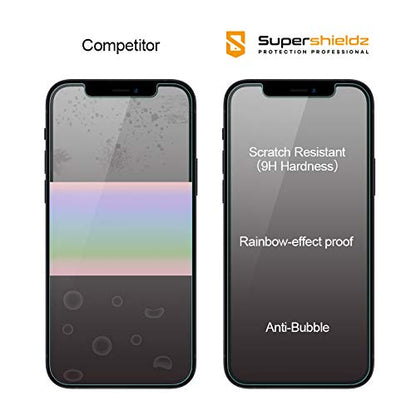 Supershieldz (2 Pack) (Privacy) Anti Spy Screen Protector Designed for iPhone 17e, 16e, 14, 13, 13 Pro (6.1 inch) Tempered Glass, Anti Scratch, Bubble Free