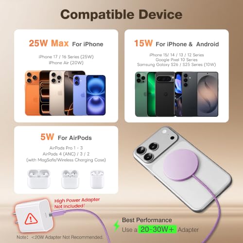 MagSafe 25W Magnetic Wireless Charger Fast Charging Pad for iPhone - color: Light Violet