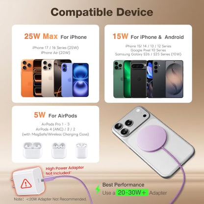 MagSafe 25W Magnetic Wireless Charger Fast Charging Pad for iPhone - color: Light Violet