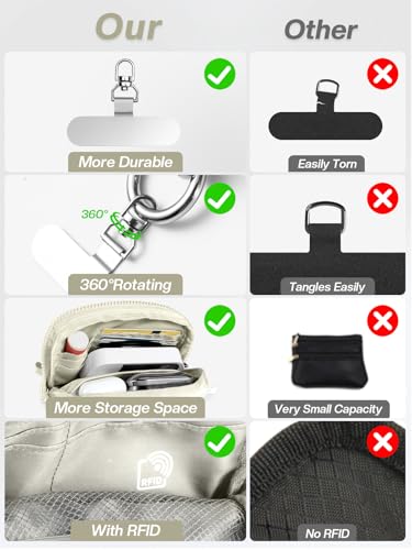 Tiostep Clip and Go Strap for Phone with Wallet Crossbody Phone Lanyard Adjustable and Detachable RFID Wristlet Wallet (Beige, Medium) - color: Beige, size: Medium