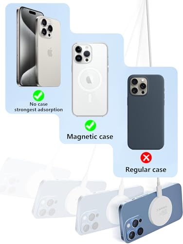 [Apple MFi Certified] Magnetic Wireless Charger Mag Safe for iPhone 17-12 - color: White, size: 10-ft 20W x2