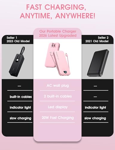 citicr Portable Charger 10000mAh PD20W w/Built-in Cables & Wall Plug Pink - color: Fairy Pink