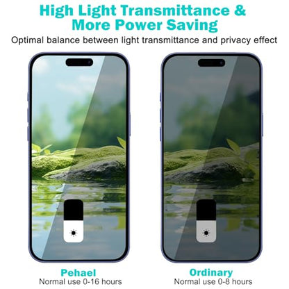 PEHAEL for iPhone 16 Plus Privacy Screen Protector+Camera Lens Protector