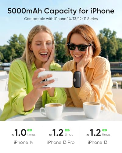 Kuulaa Small Portable Charger iPhone with Built-in Lightning Cable 5000mAh Power Bank Fast Charging for iPhone 14/13/13 Pro/12/12 Pro/11/XR/XS/X/8/7/6 Black - color: Black