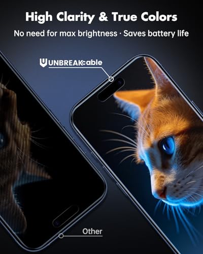 UNBREAKcable for iPhone 17 Privacy Screen Protector, QuickSet Box - size: iPhone 17