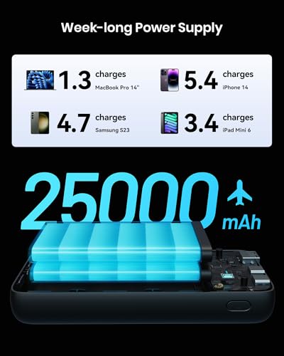INIU Laptop Power Bank, Compact 25000mAh 100W Fast Charging Battery Pack - color: Black, size: Classic Size