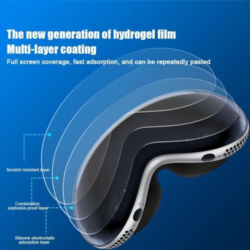 for Apple Vision Pro Screen Protector, Flexible TPU 3D Curved Full Coverage Edge Protection HD Clear Bubble Free Screen Protective Film for Apple Vision Pro Maintenance, Upkeep
