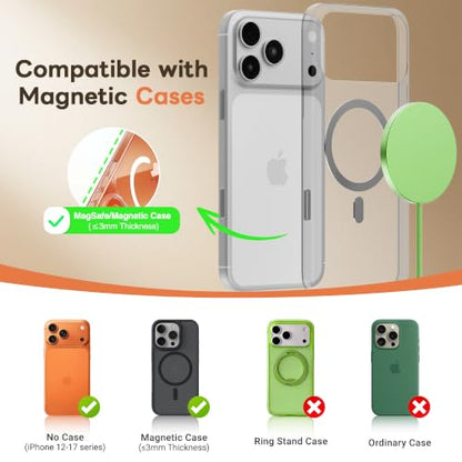 MagSafe 25W Magnetic Wireless Charger Fast Charging Pad for iPhone - color: Light Green