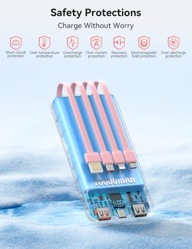 Nusyddy Portable Charger 10000mAh with 4 Built-in Cables & 6 Outputs Pink - color: Pink