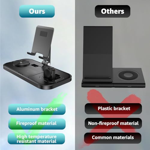 Wireless Charger 4 in 1 for Apple iPhone 17 Pro Max/16/15/14/13 Series, AirPods Pro 2, iPad Stand, Watch Charger for iWatch Series 10/9/8/7/6, Wireless Charging Station for Multiple Devices