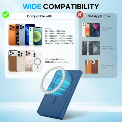 SHIELDON Genuine Leather for Magsafe Wallet, Nappa Royal Blue - color: Royal Blue
