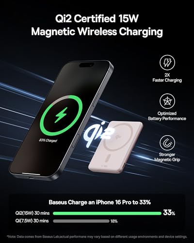 Baseus Picogo Power Bank, Smallest Qi2 Certified 15W MagSafe Portable Charger, 0.5" Ultra Slim 5000mAh Magnetic Battery Pack with Stand, Alloy Wireless Charger for iPhone 17 Pro Max/17 Air/16 Series - color: Nebula Pink