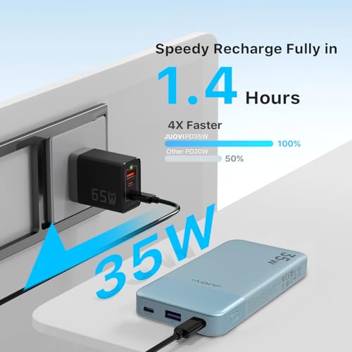 JUOVI Portable Charger 35W 10000mAh Power Bank - color: Blue