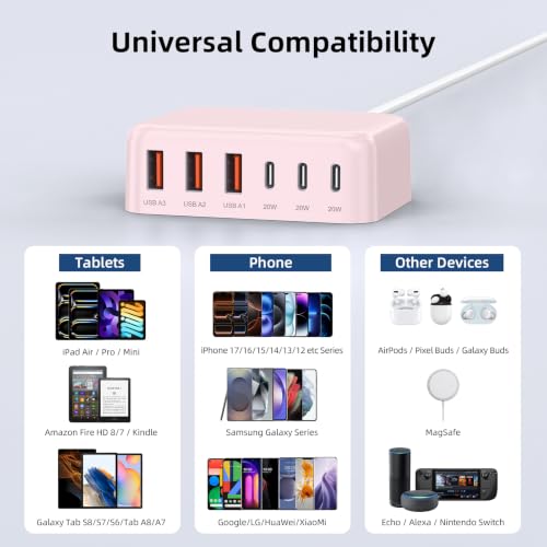 100W 6 in 1 USB Charger, 50% Smaller Charging Station for Multiple Devices - color: Pink