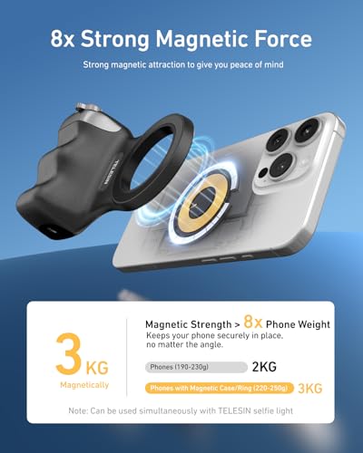 TELESIN Magnetic Phone Camera DSLR Style Grip for Magsafe iPhone & Android - color: Black