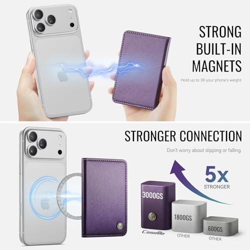 Magnetic Wallet Card Holder with RFID Protection, PU Leather Slim Wallet, Strong Magnet Attachment for iPhone 18/17/16/15/14/13/12 Series Pro Max Plus Mini-Purple - color: Purple