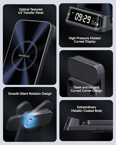 Wireless Charger for Pixel Watch 3/2, 3 in 1 Charging Station for Google 10 Pro/10/9 Pro Fold/9 Pro/9/8/7/6/5/Pixel Buds Pro 2, SwanScout 708G2 (Not for Pixel Watch 4/1, No Adapter)