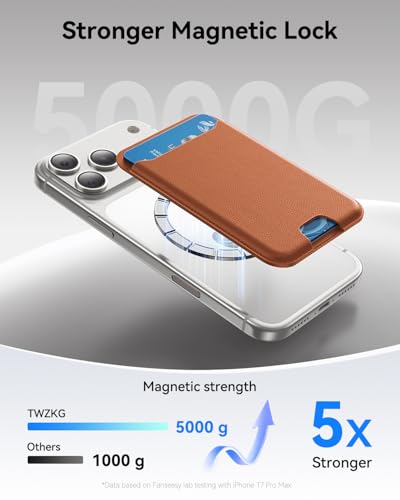 TWZKG for MagSafe Wallet, 3 Cards Holder, Slim Magnetic Phone Wallet for iPhone 17/16/15/14/13/12 Pro Max Plus Air Series,RFID Blocking Vegan Leather,Brown - color: Brown