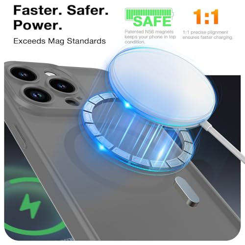 Magnetic Case for iPhone 13 Pro 6.1-Inch, [Compatible with Magsafe][Full Camera Protection] Ultra Slim Translucent Matte Shockproof Protection Phone Cover-Grey - color: Grey, size: iPhone 13 Pro