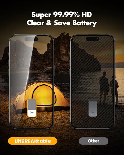 UNBREAKcable Privacy Screen Protector for iPhone 16 Plus, Full Coverage Shatterproof Tempered Glass [True 28°Anti Spy] [9H Hardness] [Easy Installation Frame] 2-Pack Private Screen for iPhone 16 Plus - size: iPhone 15 Plus/iPhone 16 Plus