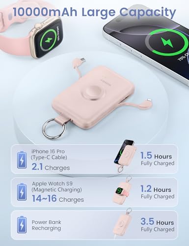 RORRY CharmGo Portable Charger, 10000mAh 20W Fast Charging Power Bank - color: Pink