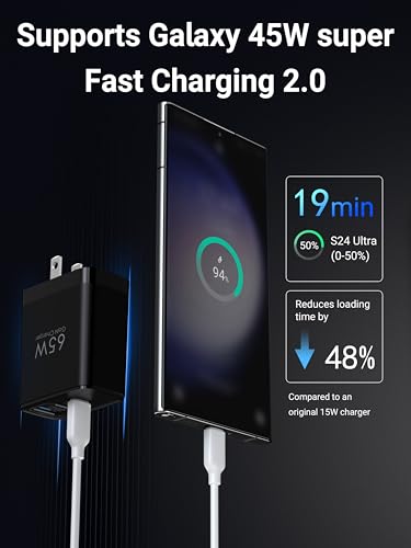 TOPADRE 65W USB C Charger Block,PD PPS 3 Ports GaN Charger Foldable Compact - color: Black, size: 65W, style: 1-pack