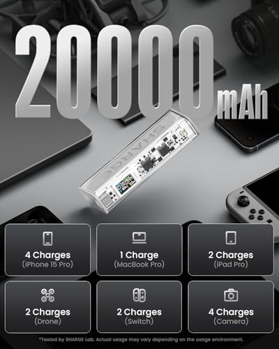 SHARGEEK 140 Power Bank, 20000mAh 140W Portable Charger, Transparent Battery Pack, Smart Display, PD3.0 for MacBook Pro iPhone 17/16/15/14 Series Google Pixel Steam Deck - color: Silver grey