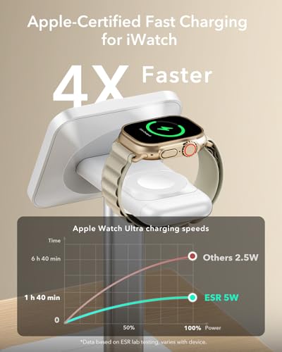 ESR 3 in 1 Wireless Charging Station, for Magsafe Charger Stand - color: White