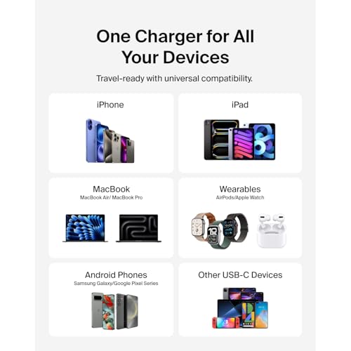 Belkin 65W Dual GaN USB C Charger Block, Fast Charging for Travel - style: 65W White