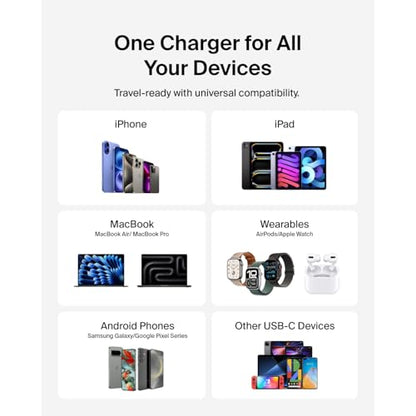 Belkin 65W Dual GaN USB C Charger Block, Fast Charging for Travel - style: 65W White