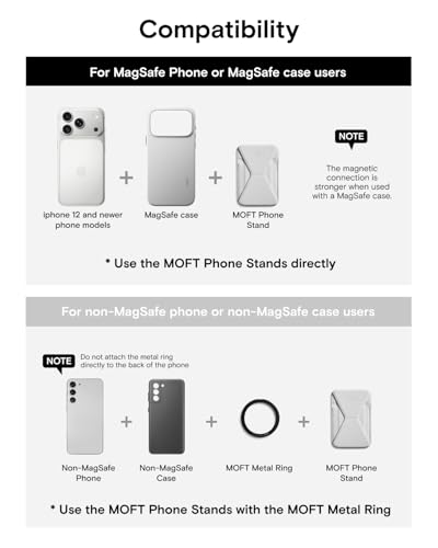 MOFT Magnetic Wallet Stand Compatible with iPhone 18/17/16/15/14/13 Series, Angle Adjustment Magsafe Compatible MOVAS Phone Stand - color: Misty Cove, size: Standard