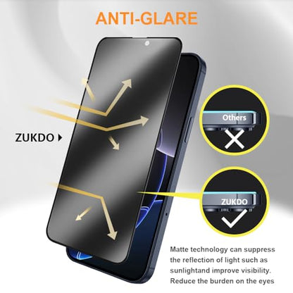 2 Pack for iPhone 16 Pro Max 6.9" Matte Privacy Screen Protector Anti-glare Anti-spy Tempered Glass Film Anti-fingerprint Easy Installation - size: iPhone 16 Pro Max