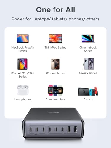 UGREEN Nexode 200W GaN USB C Charging Station, 8-Port Desktop Charger with PD 100W for MacBook Pro 16"/Air, Dell XPS, iPad Pro, iPhone 17/16/15, Galaxy S25/S24, Pixel 10/9 (Pack of 2) - size: 6 feet (Pack of 2)