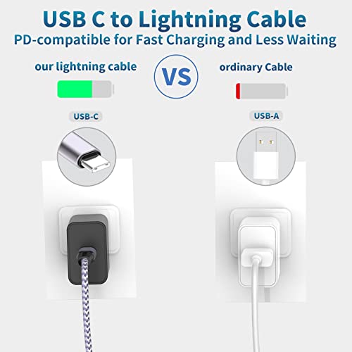 [Apple MFi Certified] Short iPhone Charger 8 Inch 3Pack, USB A to Lightning